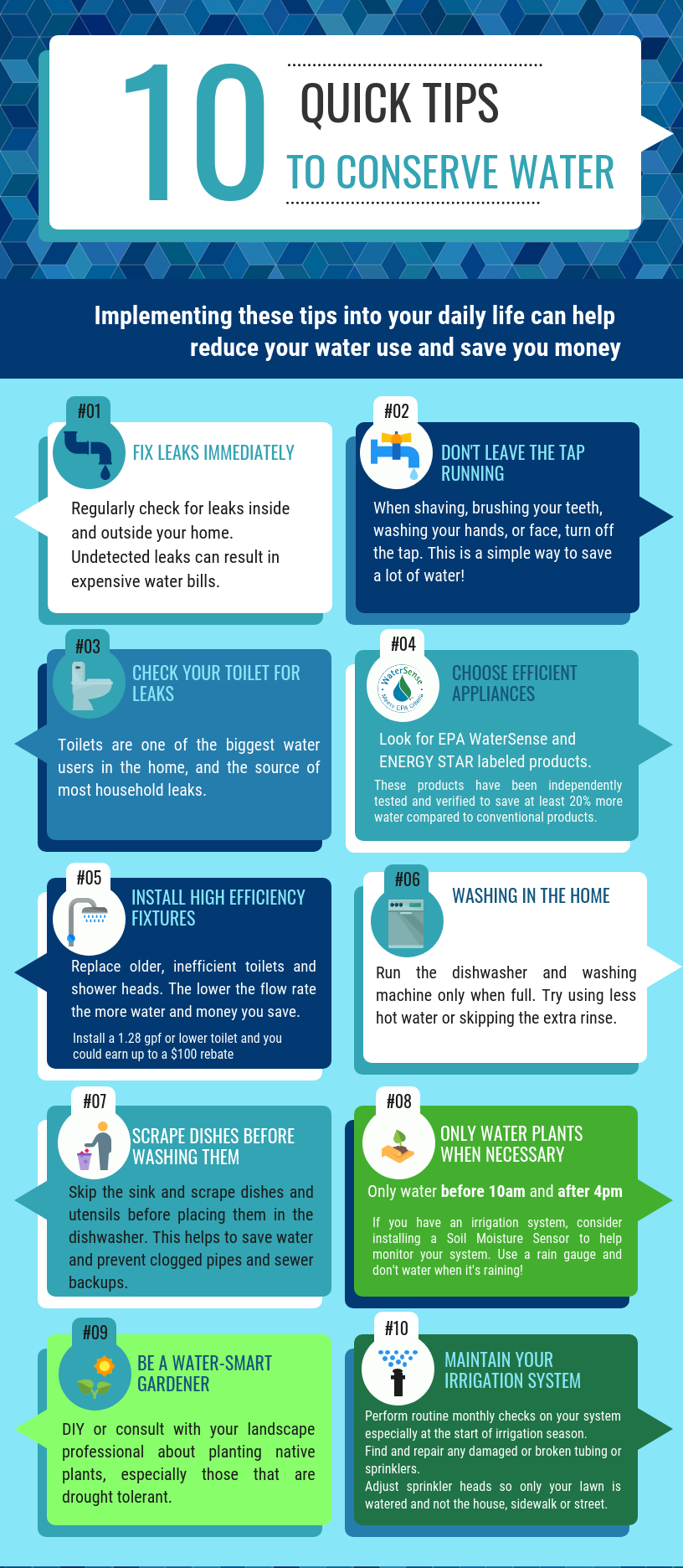 10-quick-tips-to-conserve-water-harris-county-municipal-utility